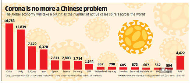 coronavirus cases