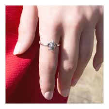 कछुआ रिंग पहनने के फायदे -  Benefits of Turtle Ring in Hindi 