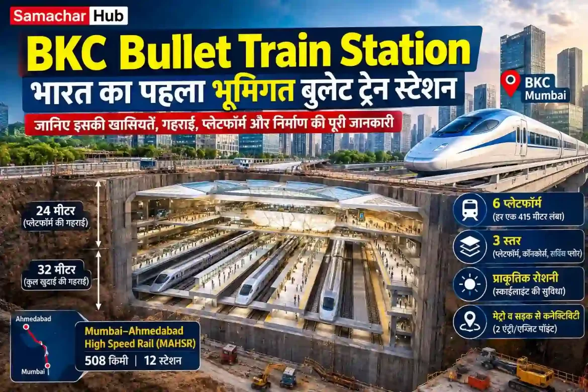 भारत का पहला भूमिगत बुलेट ट्रेन स्टेशन BKC में आकार ले रहा, जानिए इसकी खासियतें