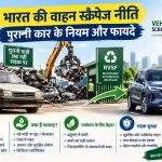 भारत की वाहन स्क्रैपेज नीति के तहत पुरानी कार की स्क्रैपिंग